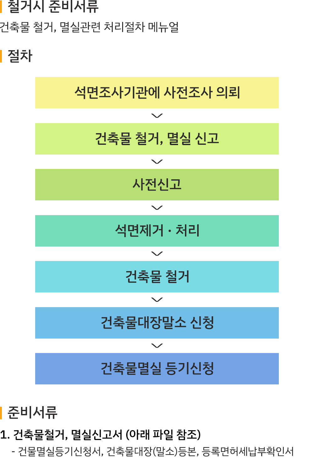 이미지명